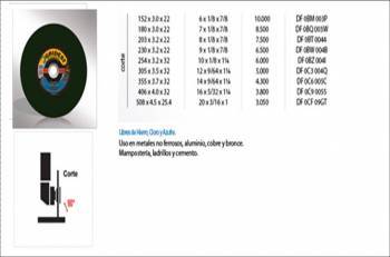Discos de corte Tyrolit - Diferentes especificaciones